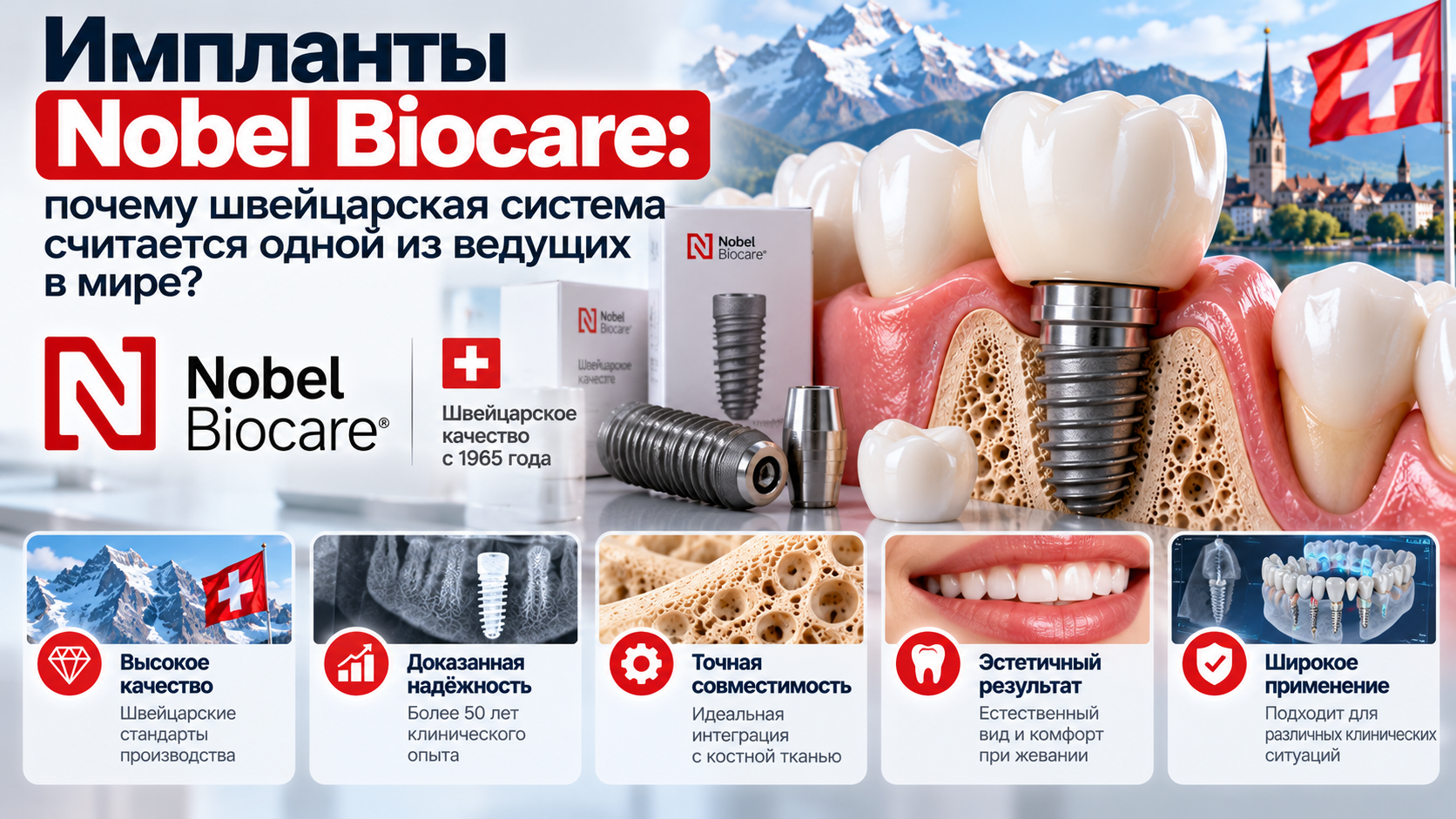 Импланты Nobel Biocare: почему швейцарская система считается одной из ведущих в мире? Особенности, преимущества и лечение в Китае